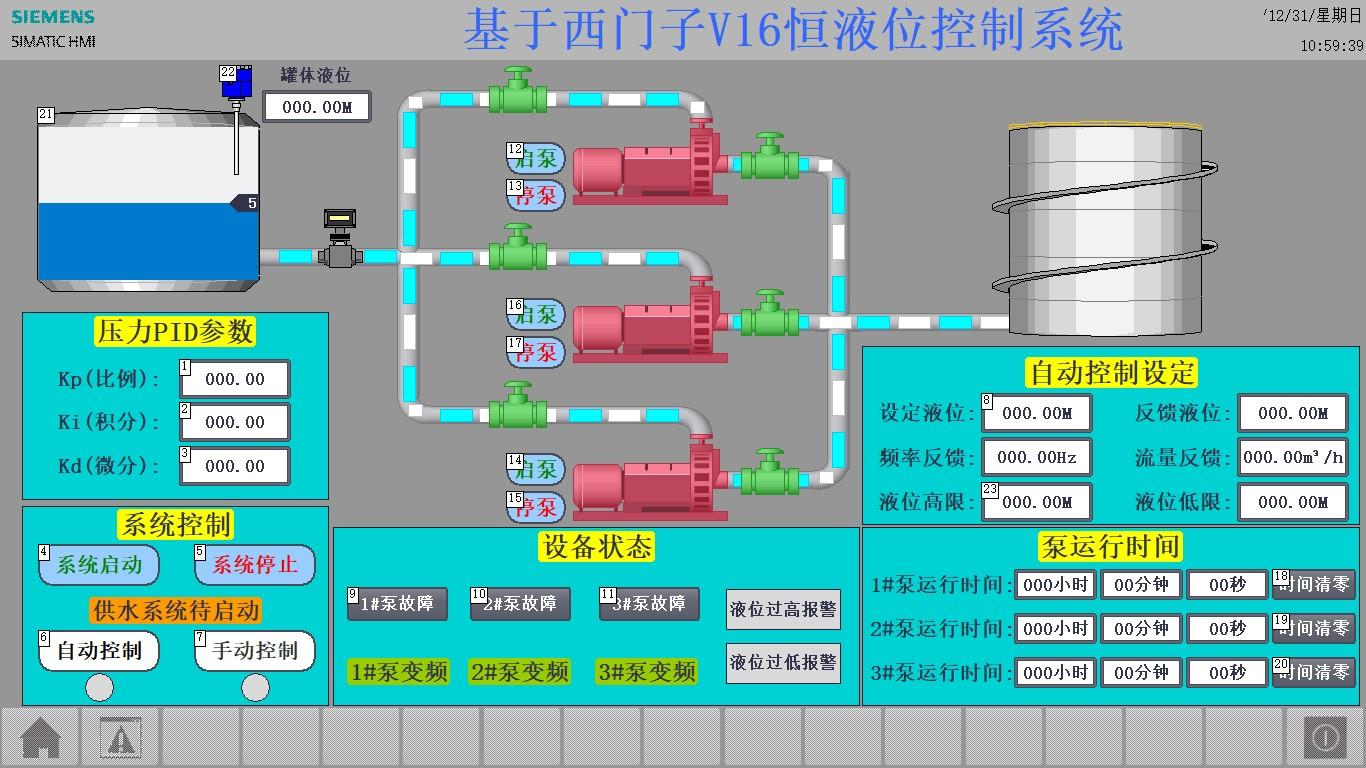 基于PLC的恒液位控制系统设计-ABC 文库 —  毕业生写论文都在 ABC 文库