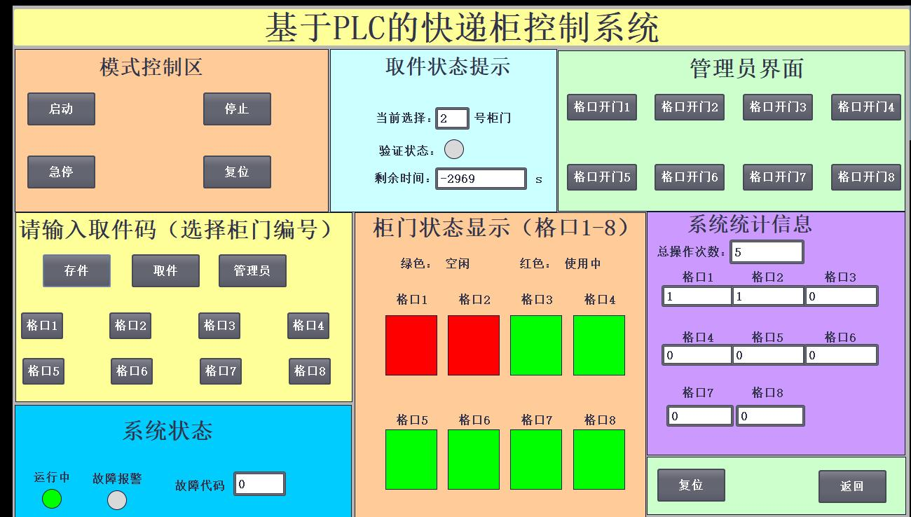 基于plc的快递柜控制系统设计 - ABC 文库 — 毕业生写论文都在 ABC 文库-ABC 文库 —  毕业生写论文都在 ABC 文库