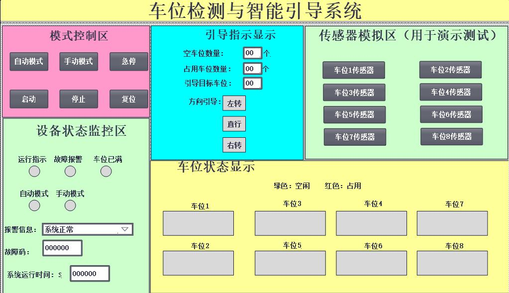 PLC控制的车位检测与智能引导系统设计 - ABC 文库 — 毕业生写论文都在 ABC 文库-ABC 文库 —  毕业生写论文都在 ABC 文库