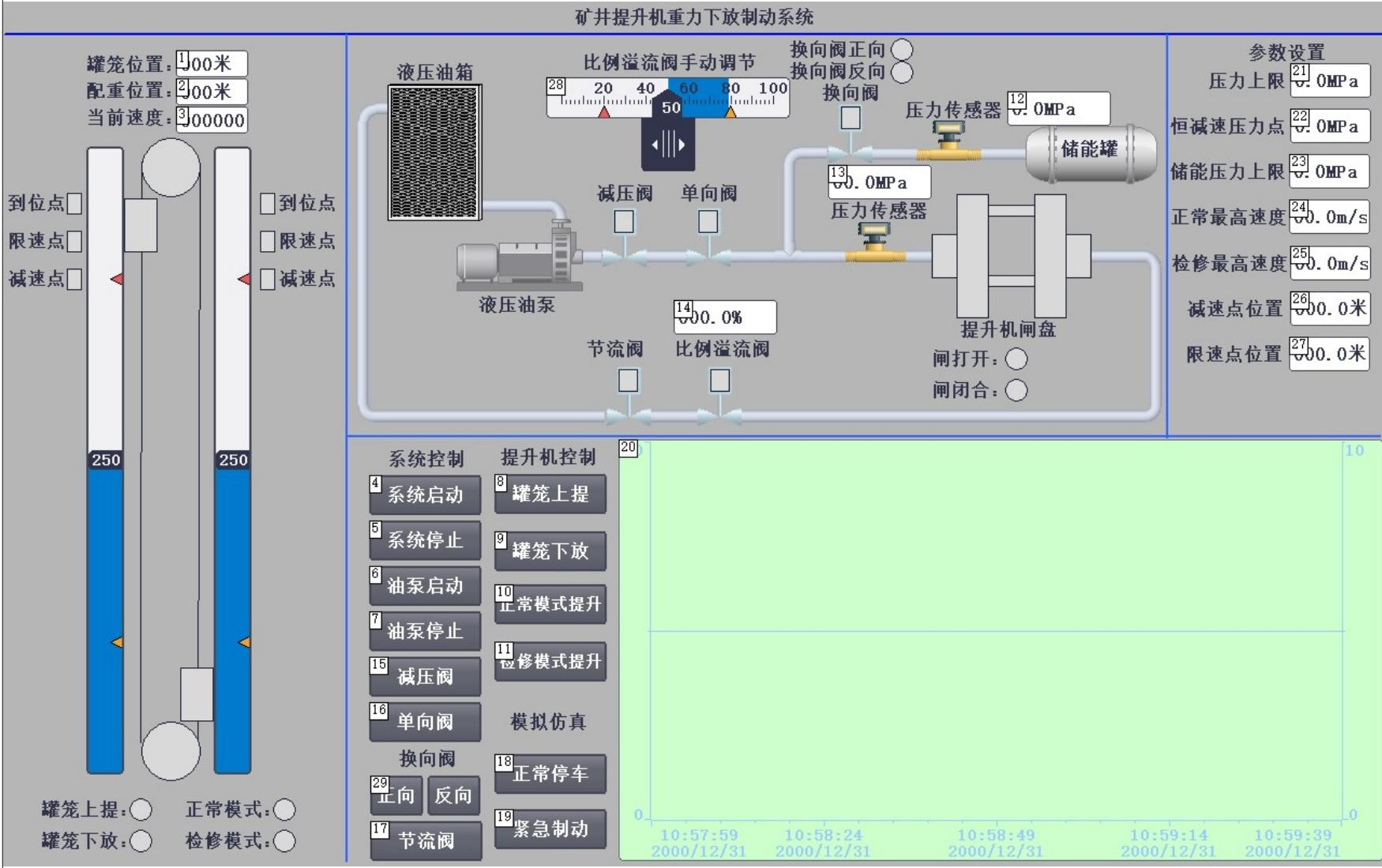 基于PLC的矿井提升机制动控制系统设计 - ABC 文库 — 毕业生写论文都在 ABC 文库-ABC 文库 —  毕业生写论文都在 ABC 文库