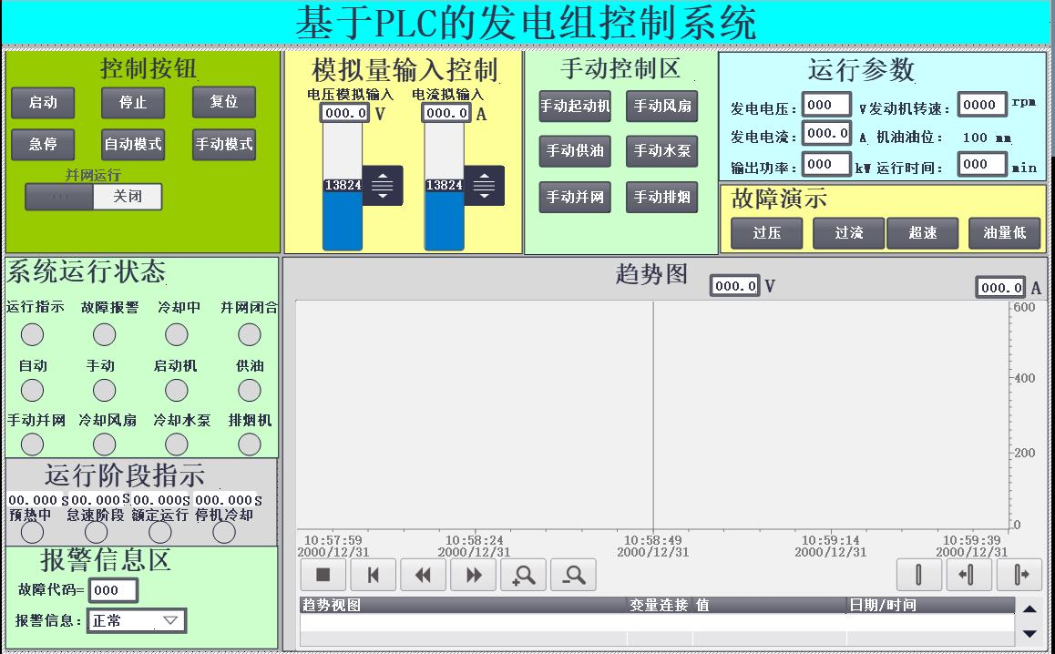 基于PLC的发电组控制系统设计 - ABC 文库 — 毕业生写论文都在 ABC 文库-ABC 文库 —  毕业生写论文都在 ABC 文库